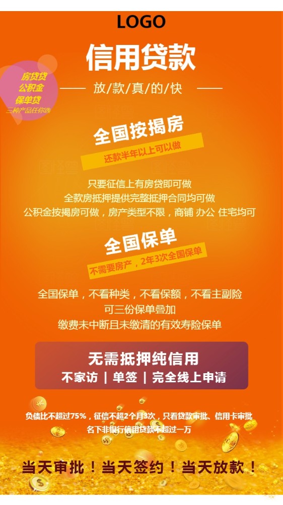 南昌西湖区房产抵押贷款：如何办理房产抵押贷款，房产贷款利率解析，房产贷款申请条件。